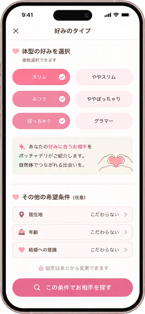 体型を理由にスルーされない