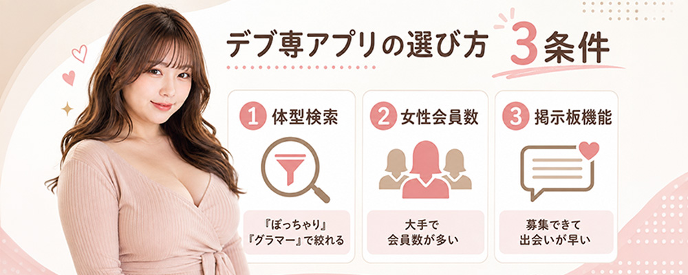 デブ専アプリの選び方3条件|体型検索・女性会員数・掲示板機能
